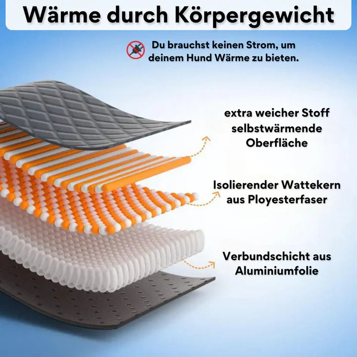 Innovative Wärmetechnologie für dein Tier