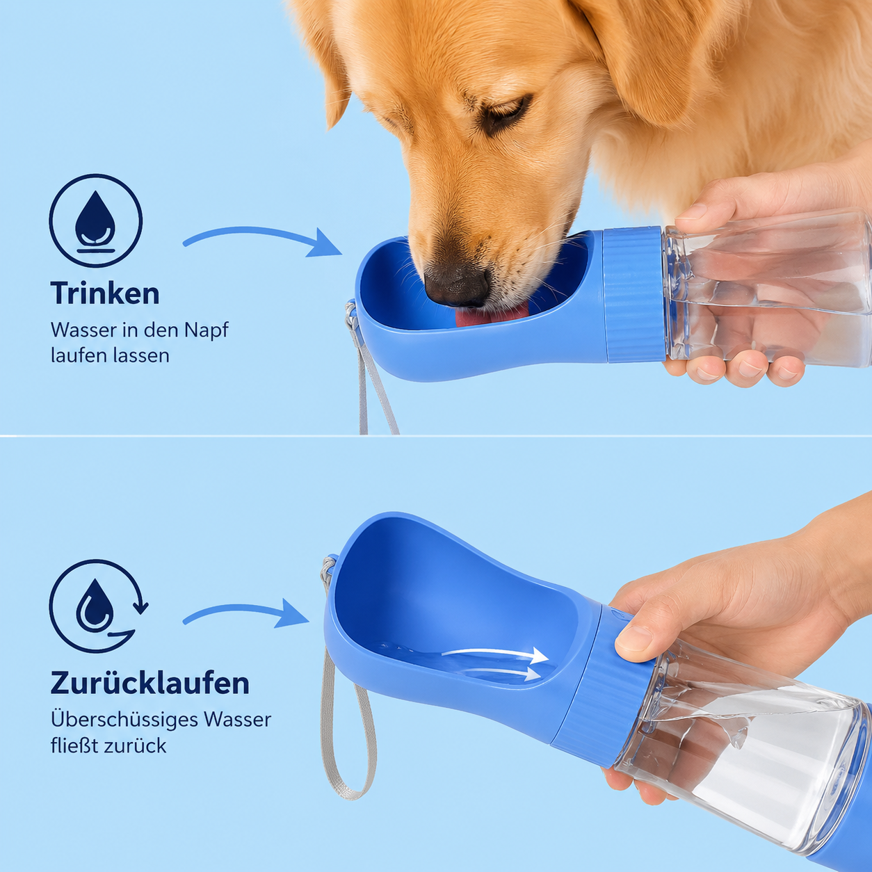 Praktisch trinken – Wasser clever sparen